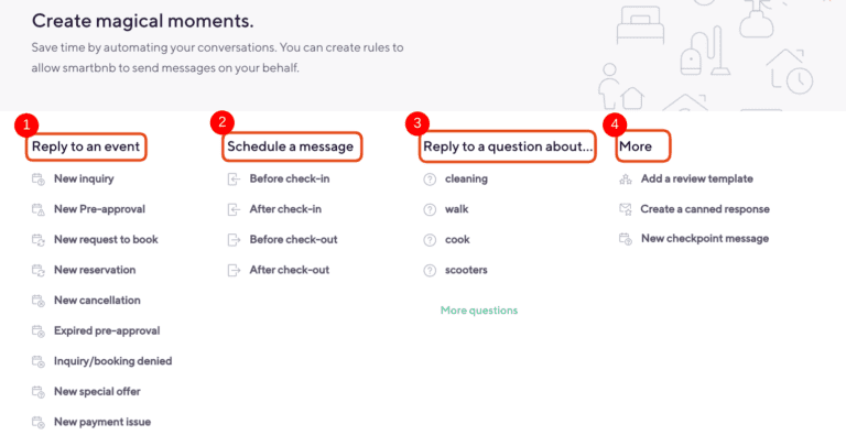 Airbnb guest messaging options